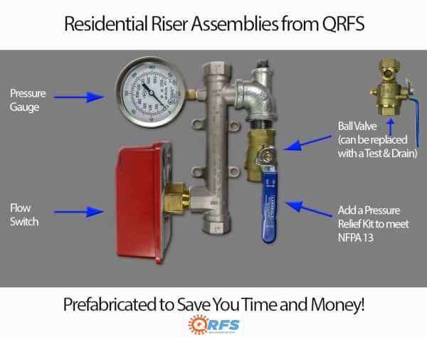 The components of a residential riser assembly.