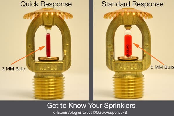 Diagram of the difference between quick response and standard response fire sprinklers