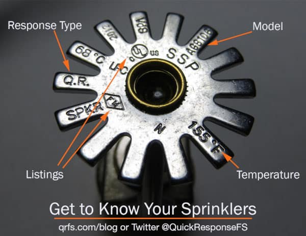 Fire sprinkler head diagram.