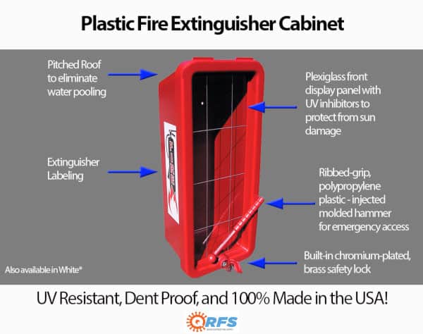 The benefits of plastic fire extinguisher cabinets include clear labeling, UV-inhibiting front panels, and a pitched roof.