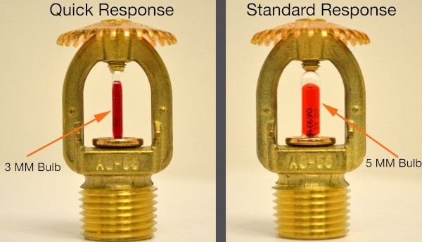 Quick response sprinkler and standard response side by side