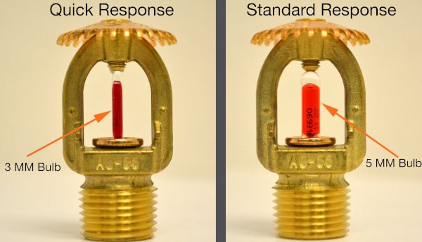 Quick response sprinkler and standard response side by side