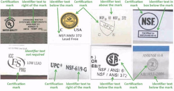 Certification marks