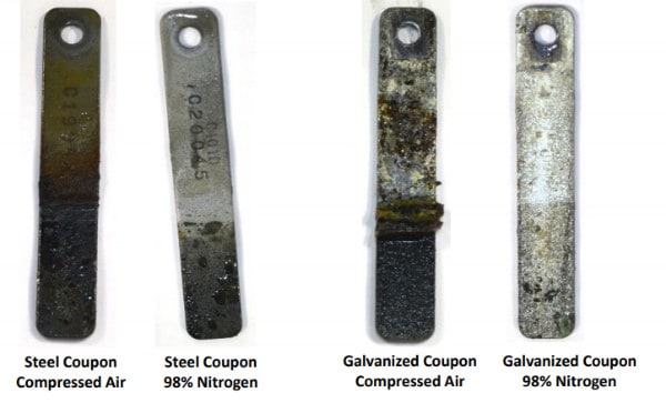 Corrosion test results on black and galvanized steel