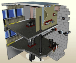 Understanding Fire Compartmentation in Buildings & Sprinkler Penetrations