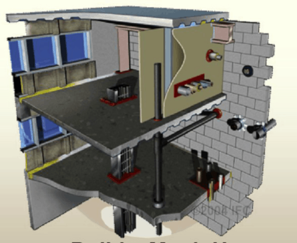 A diagram of firestop penetration locations