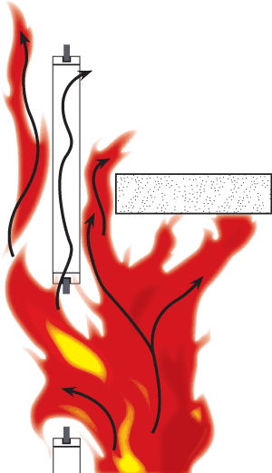 Understanding Fire Compartmentation in Buildings & Sprinkler Penetrations