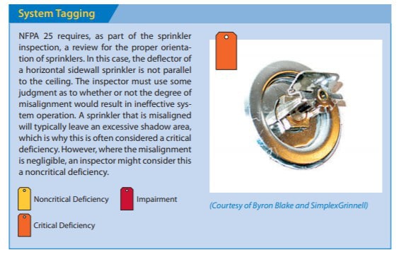 Standpipe & Fire Sprinkler Inspection: Classifying Deficienciency