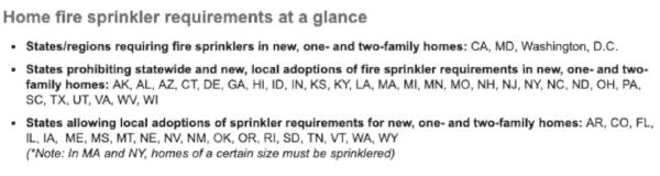 State residential sprinkler requirements