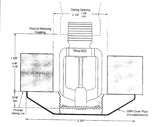 GBR sprinkler cover plate diagram