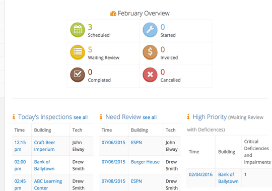 Dashboard of fire inspection software