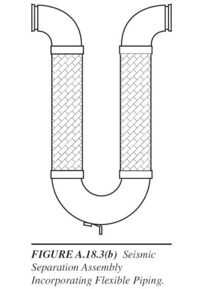 Diagram of Seismic Separation Assembly with Flexible Piping