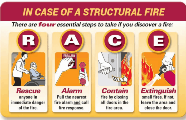 Illustration of Hospital Fire Safety Guidelines