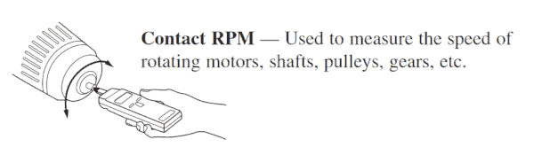 Contact tachometer diagram