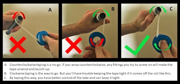 How to wrap PTFE tape