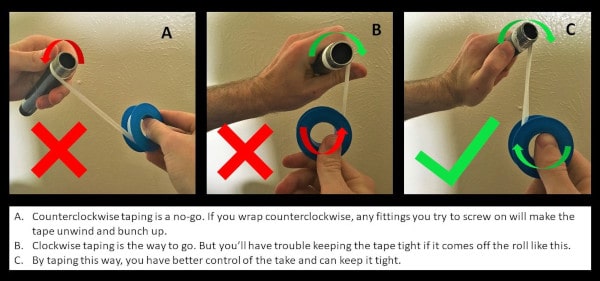How to wrap PTFE tape