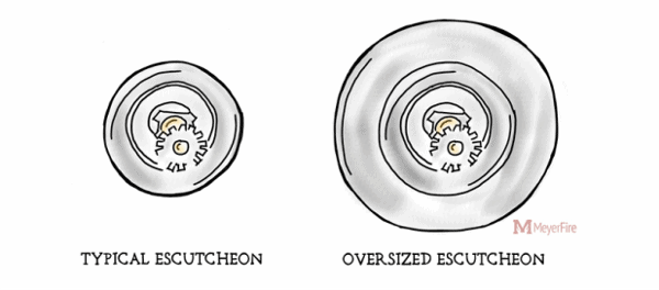 Sprinkler escutcheon diagram