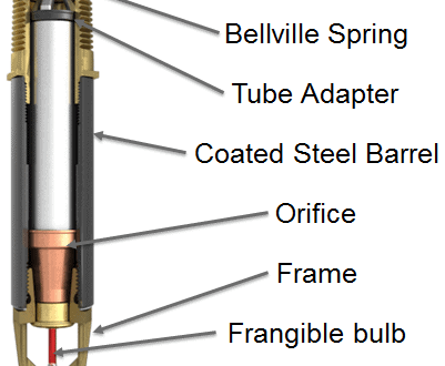 Dry barrel sprinkler diagram