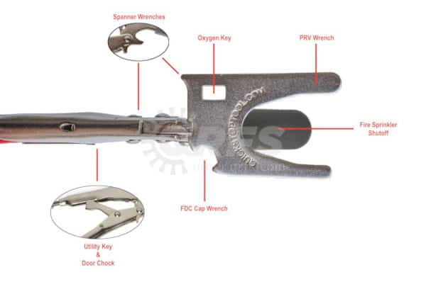 Quickstop firefighter tool diagram