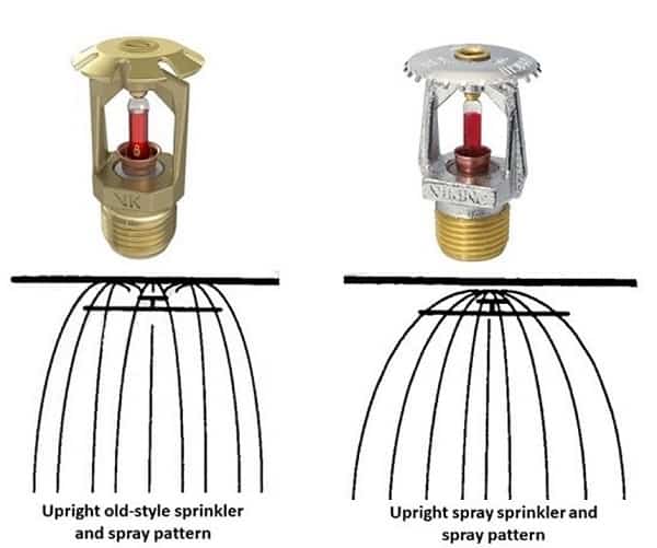 Difference Between Standard Residential Quick Response Sprinklers