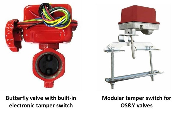 Control valve tamper switches