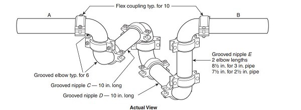 Seismic separation assembly diagram