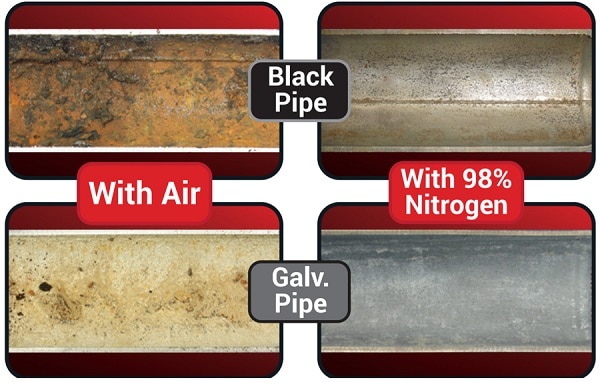 Corrosion impact in nitrogen vs air sprinkler systems