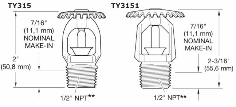 Tyco Fire Sprinklers: Explaining Changes To TY-B & TY-FRB Series