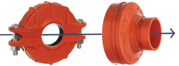 Concentric Reducer vs Eccentric Reducer vs Reducing Coupling