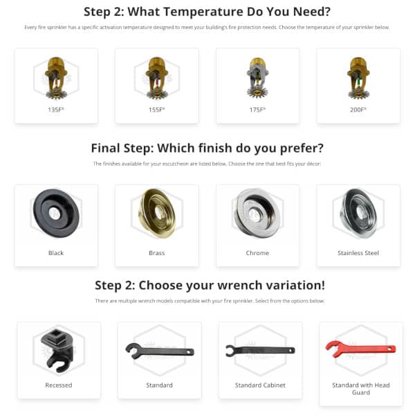 Different Types of Fire Sprinkler Heads to Know About