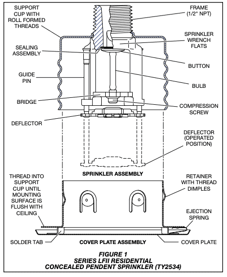 TY2534 diagram