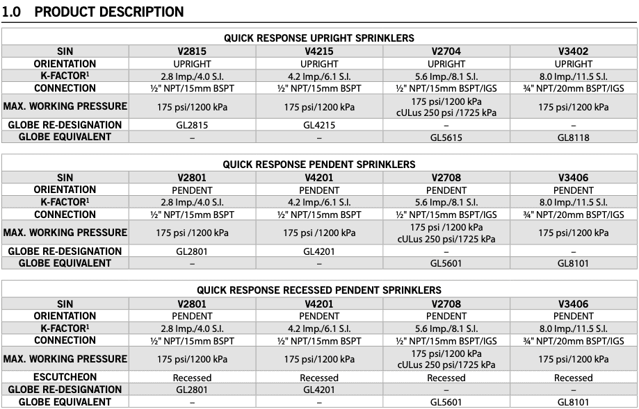 Victaulic product description table