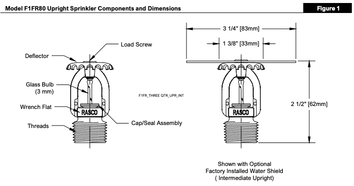 Reliable fire sprinkler drawings