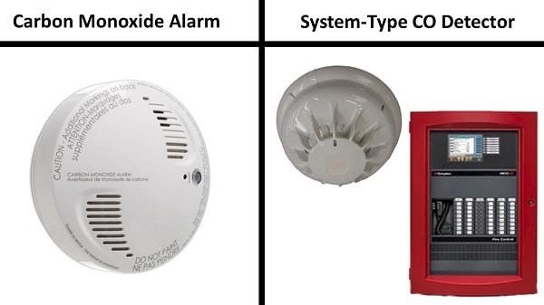 CO alarm vs. detector