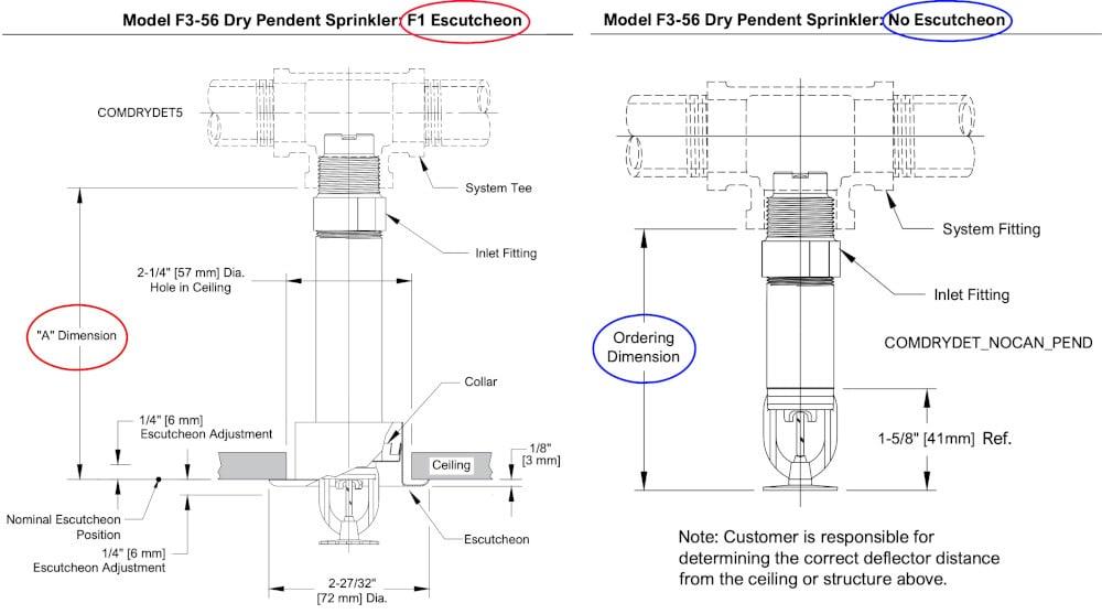 Reliable dry sprinkler meads measuring diagram
