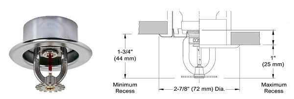 Fire sprinkler escutcheon and adjustment diagram