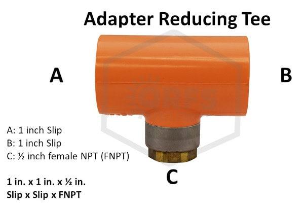 Adapter fitting