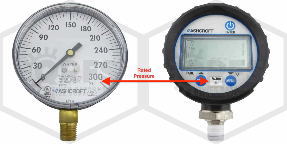 Gauges rated pressure