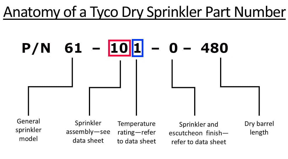 Tyco dry part number diagram