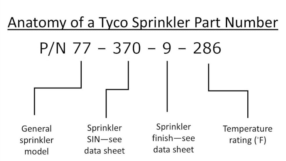 Tyco sprinkler part number diagram