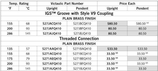 Complete part number table