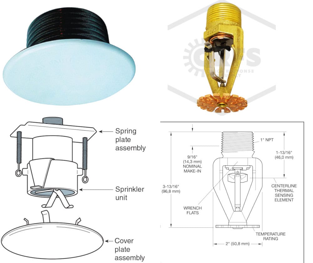 Fire sprinkler assembly