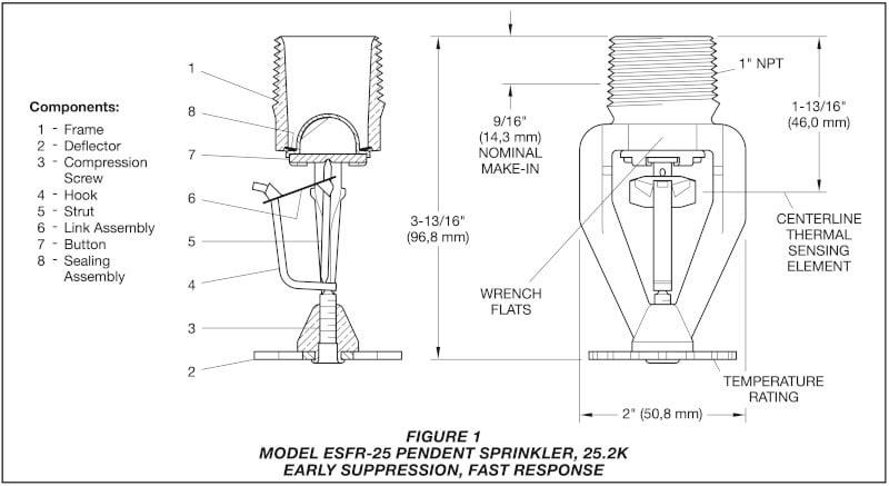 Tyco TY9226 sprinkler assembly diagram