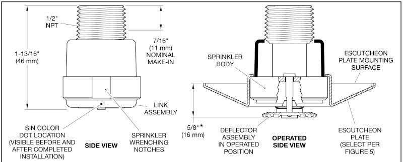 Tyco Raven sprinkler assembly