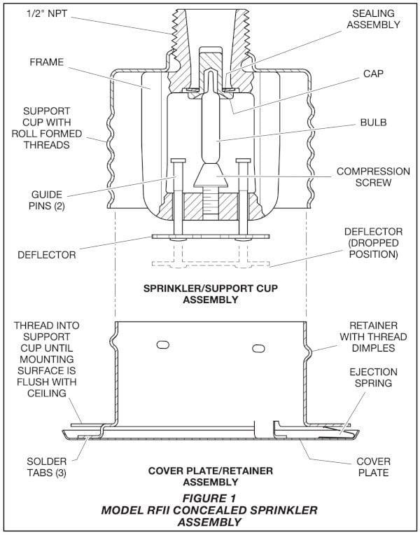 Tyco TY3531 diagram