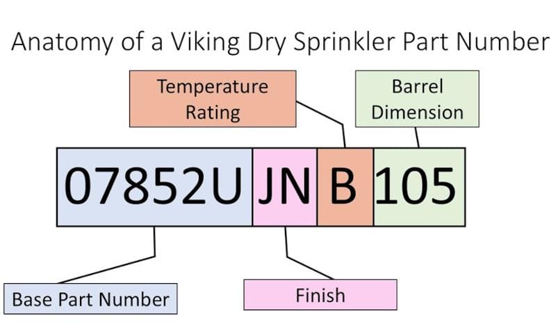 Viking dry sprinkler part number