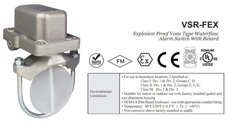 Potter flow switch