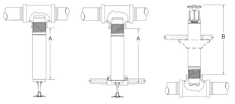 Viking dry sprinkler measurements