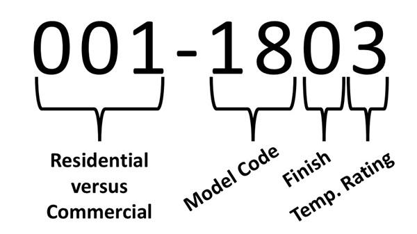 Example Senju part number