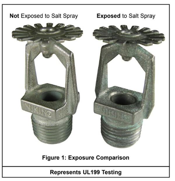 ENT corrosion-resistant fire sprinklers